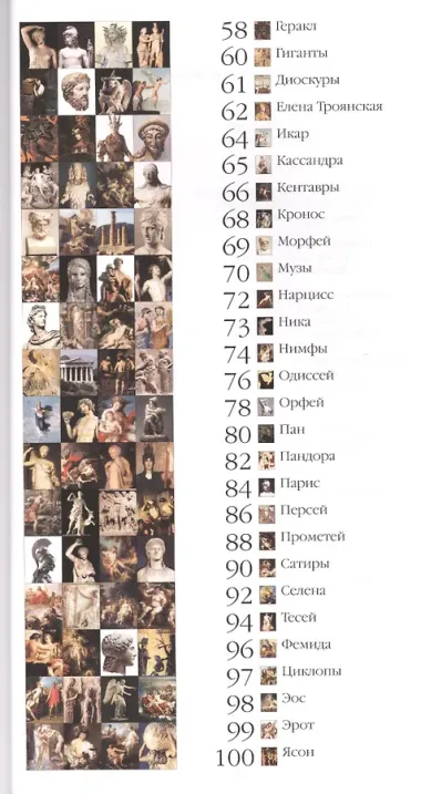 Самые знаменитые боги и герои Древней Греции : иллюстрированная энциклопедия