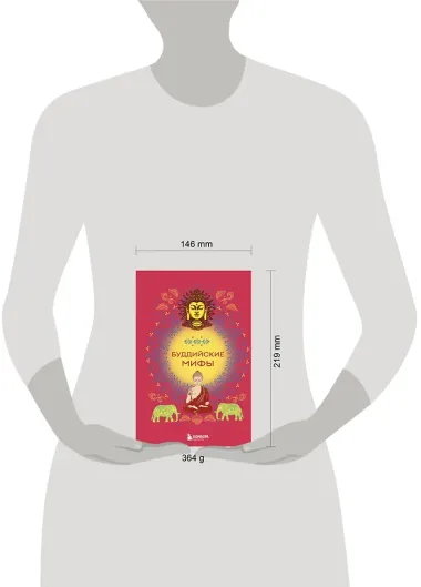 Буддийские мифы