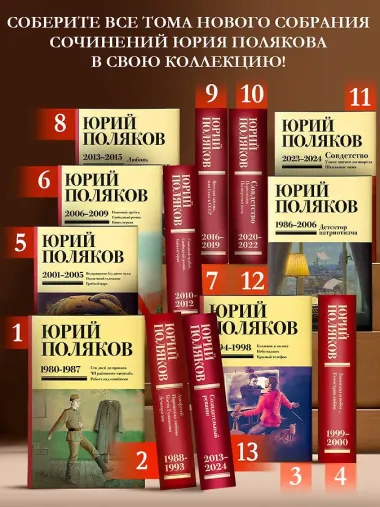 Собрание сочинений. Том 8. 2013-2015