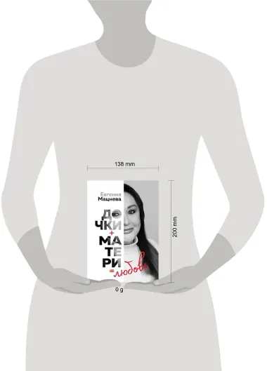 Дочки+матери=любовь