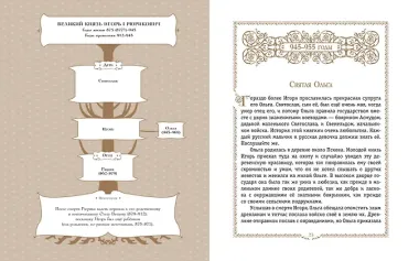 История России. Славяне до IX в. –1304 г.