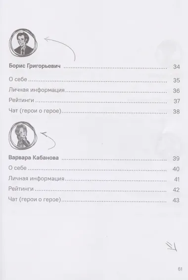 Гроза. Краткое содержание. Анкеты и профили героев. Сюжетные и любовные линии