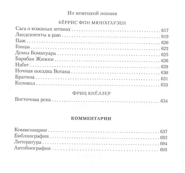 Времени холст Избранное (Лукин)