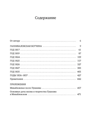 Пушкин в Михайловском
