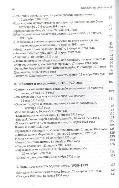 Никогда не сдаваться! Лучшие речи Черчилля