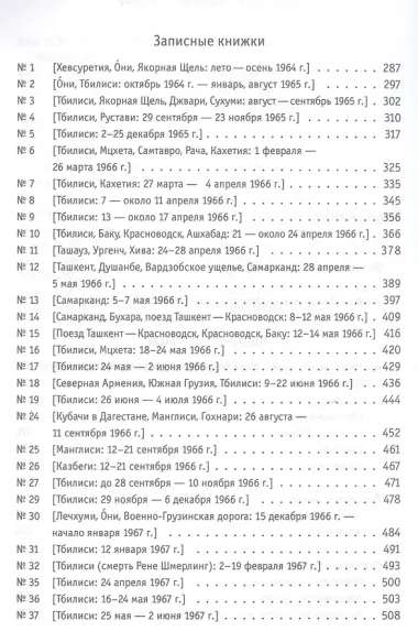 Поэтика доподлинности: Критическая проза. Записные книжки. Фотографии