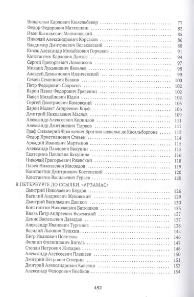 Спутники Пушкина: Лицей. Петербург. Ссылка