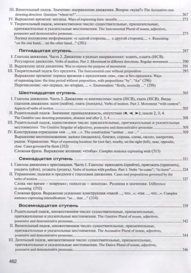 Лестница: Учебник по русскому языку для начинающих (for English-speaking students) (+CD)