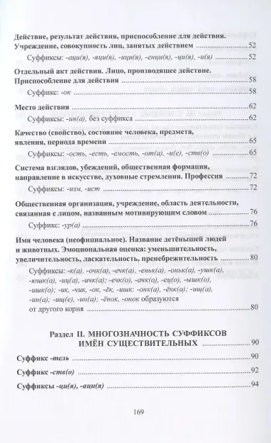 Суффиксы имен существительных в практике обучения иностранных учащихся русскому языку. Учебное пособие
