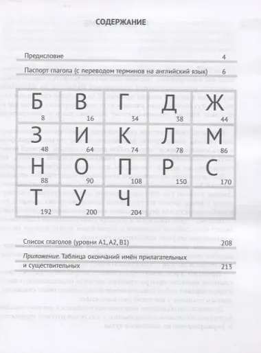 Паспорт русского глагола. Учебное пособие