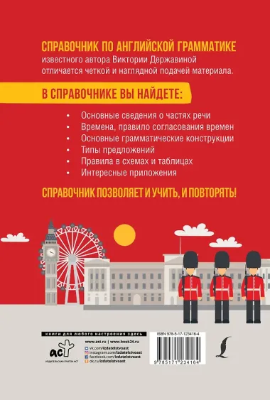 Все правила английского языка для всех