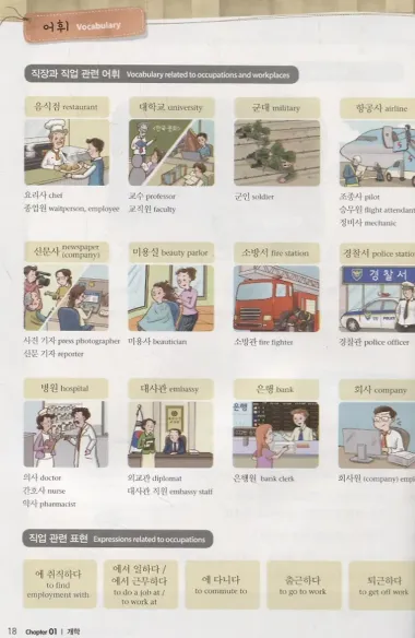 Master Korean. A2 (Elementary) 2-1 - Book&CD/ Овладей корейским. Начальный уровень. Часть 2-1 (+CD) (на корейском и английском языках)