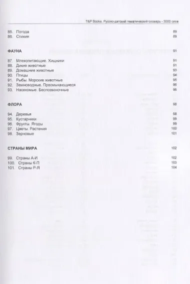 Русско-датский тематический словарь. 3000 слов