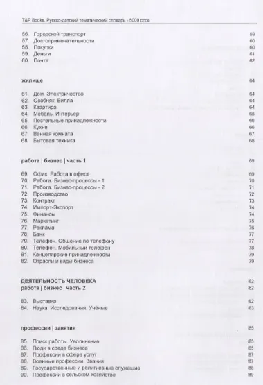 Русско-датский тематический словарь - 5000 слов
