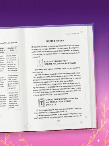 Таро и любовь. Как говорить с картами о чувствах, любви и отношениях