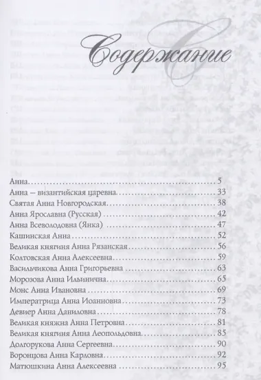 Имена женщин России.Анна