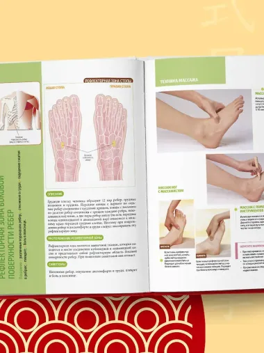 Китайский массаж стоп. Иллюстрированное руководство по точечному массажу