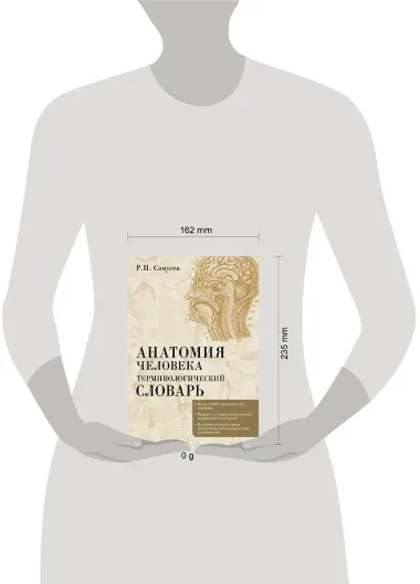 Анатомия человека.Терминологический словарь