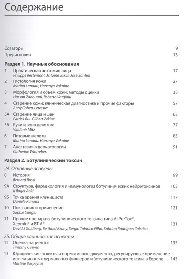 Инъекционные методы в косметологии