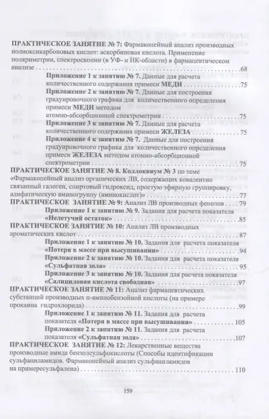 Фармацевтическая химия. Журнал документации (рабочая тетрадь № 2) для студентов III курса очного обучения. 6 семестр: учебное пособие для вузов