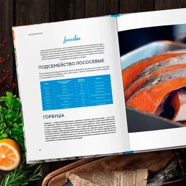 Я выбираю рыбу! Полный гид по выбору и приготовлению от рыбопромышленника в третьем поколении