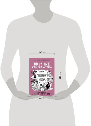 Вкусные женские истории: множество интереснейших фирменных рецептов от наших бывших соотечественниц и невероятно трогательные истории их жизни