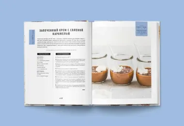 Съешь меня! Рецепты десертов