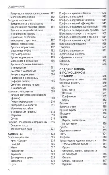 Кондитерские, пекарни, чайные