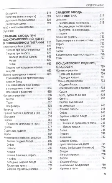 Кондитерские, пекарни, чайные