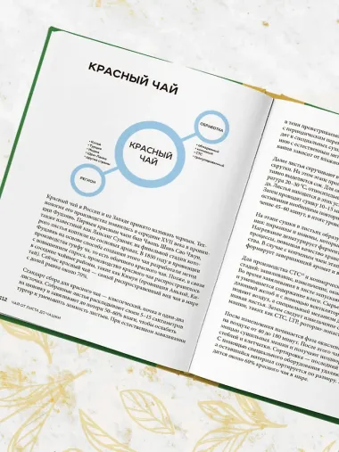 Чай. От листа до чашки. Все, что нужно знать о сортах, заваривании и дегустации тем, для кого чай не просто напиток