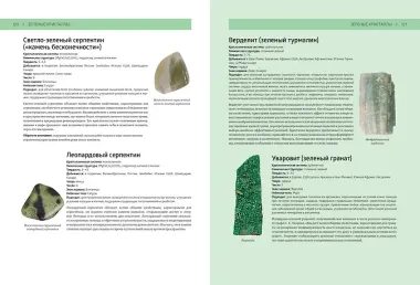 Энциклопедия кристаллов