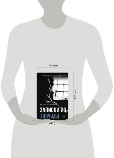 Записки из Тюрьмы