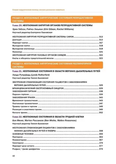 Скорая хирургическая помощь мелким домашним животным