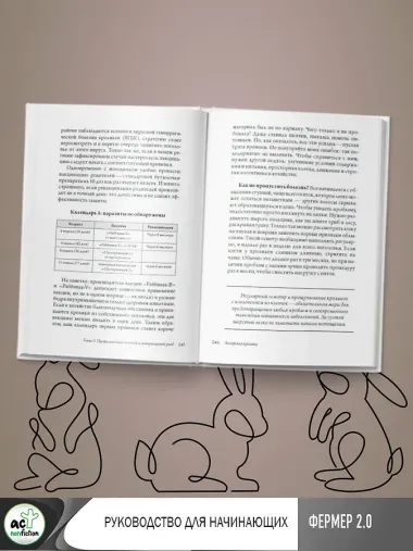 Ангорские кролики. Практическое руководство по содержанию