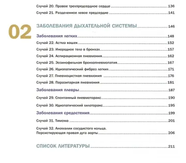 Кардиология и пульмонология собак и кошек. Клинические случаи