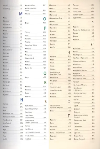 ИКП.ВСМ.Катал-справ.2008 г.Banknotes of the world