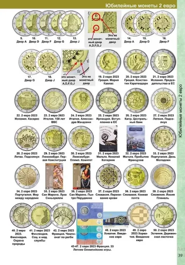 Каталог монет Евро из недрагоценных металлов и банкнот 1999-2025 CoinsMoscow (с ценами). 3-й выпуск