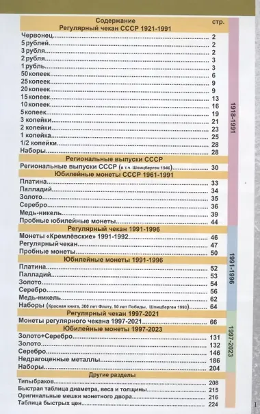Каталог Монет СССР и России 1918-2023 годов. Стоимость. Разновидность. Тиражи. Выпуск 16, 2022
