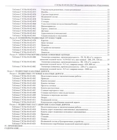 Государственные элементные сметные нормы на пусконаладочные работы. ГЭСНп 81-05-04-2017. Сборник 4. Подъемно-транспортное оборудование