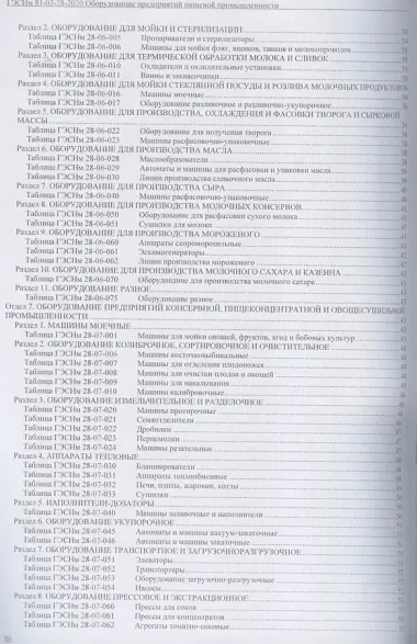 Государственные элементные сметные нормы. Сборник 28: Оборудование предприятий пищевой промышленности