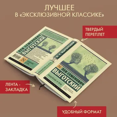 Мышление и речь