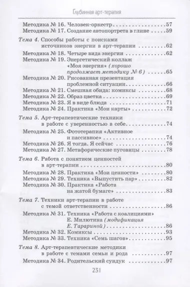 Глубинная арт-терапия практики трансформаций (БиблАртТер) Татарина