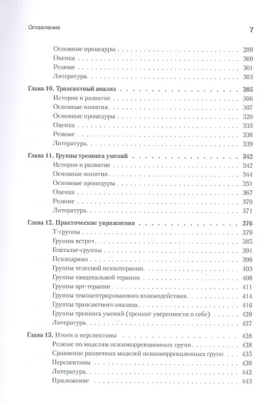 Групповая психотерапия. 2-е международное изд.