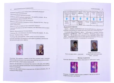 Трансформационная психологическая игра “Психосоматика”