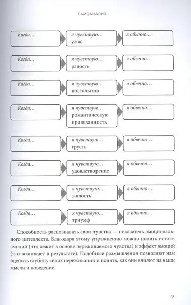 Безусловная любовь к себе. Практическое руководство по осознанию своей уникальности