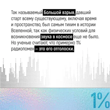 Шум. История человечества. Необыкновенное акустическое путешествие сквозь время и пространство