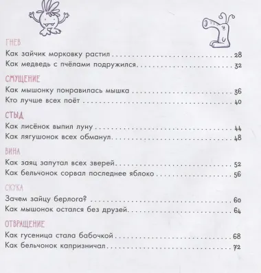 Компас эмоций: злость. Сборник сказок для развития эмоционального интеллекта