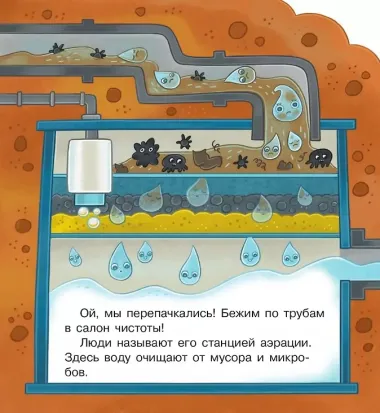 Удивительное путешествие Капельки с завитком