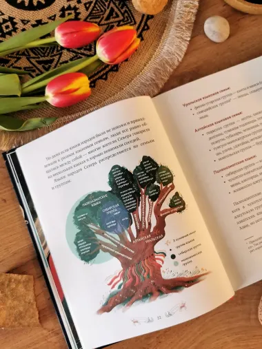 Мифы северных народов России для детей