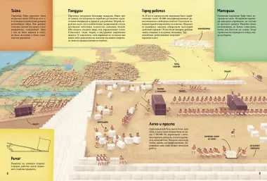 Чудеса света